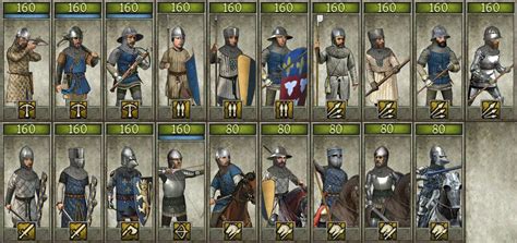 attila units|total war attila unit size.